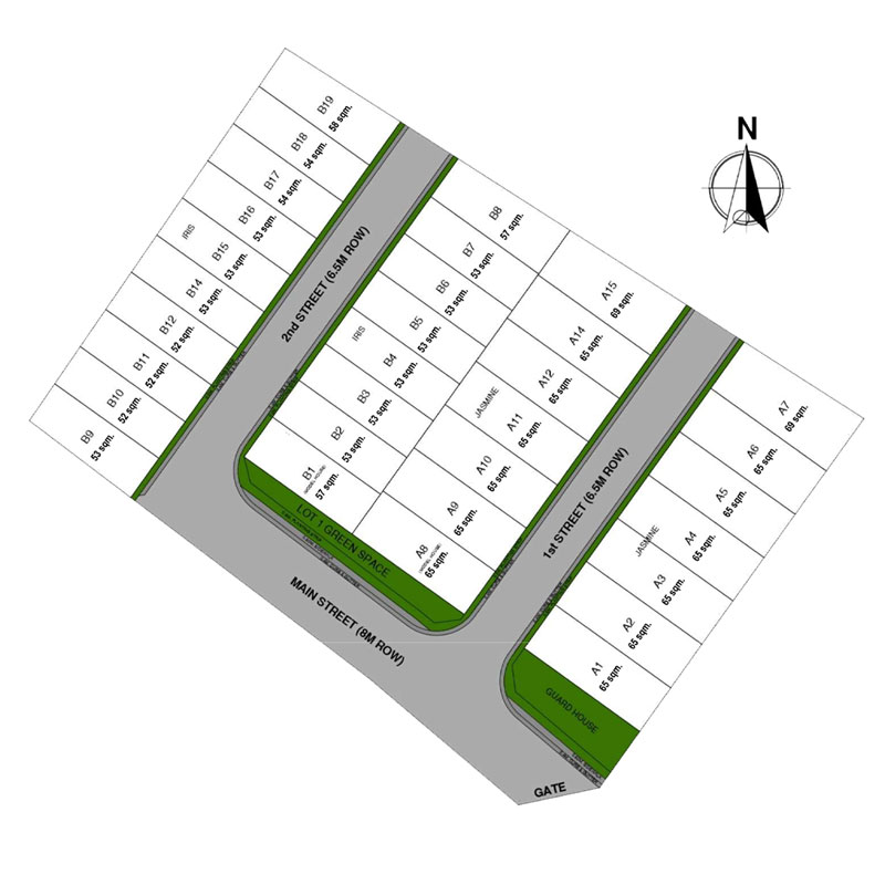 SITE-Dev.